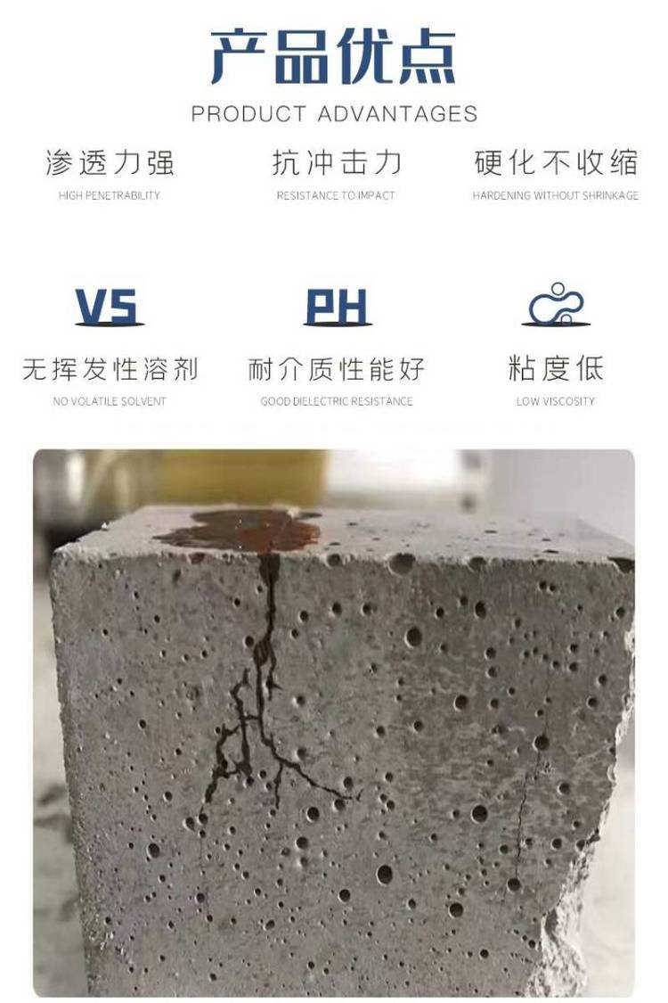 地坪空鼓注浆用什么材料(地坪空鼓开裂注浆处理方案)